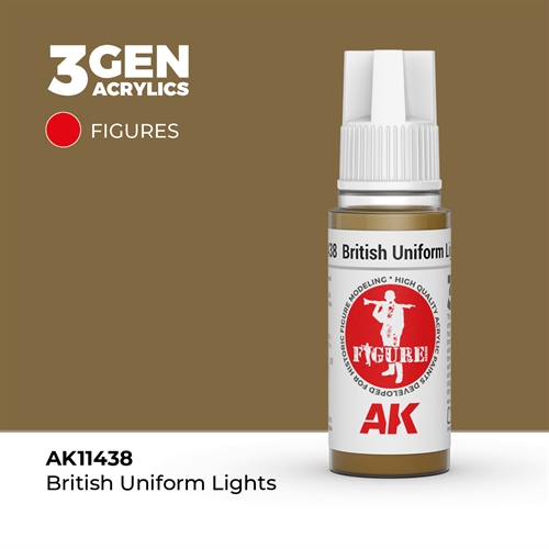 AK11438 Britisk uniform – Figurer, 17ml