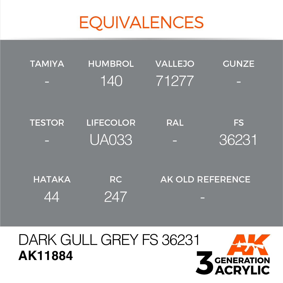 AK 11884 Mat mørk grå FS 36231 - AIR, 17 ml