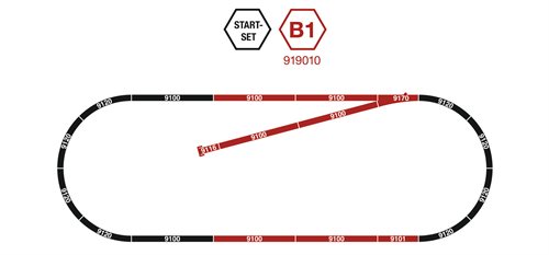 Fleischmann 919010 - Skinnesæt B1