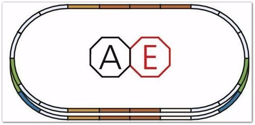 Piko 55340 A-skinnesæt E H0 