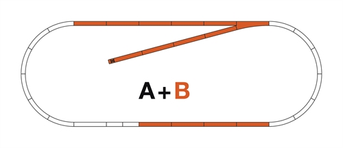 Roco 42020 Roco Line Skinnesæt B