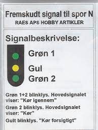 Modeltog N 4 Fremskudt signal grøn/gul/grøn byggesæt
