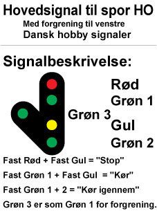Modeltog H009V Dansk Hovedsignal rød/grøn/gul/grøn byggesæt