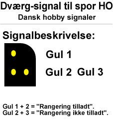 Modeltog H010 Dansk Dværg signal gul/gul/gul byggesæt