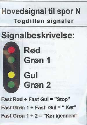 Modeltog N 6 Hovedsignal rød/grøn/gul/grøn byggesæt